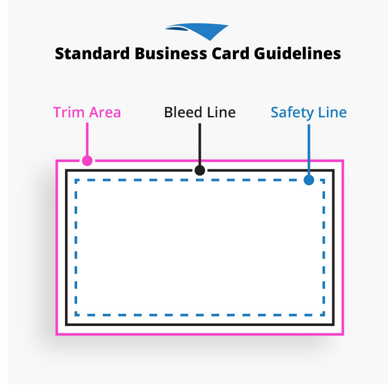 Standard Business Card Guidelines