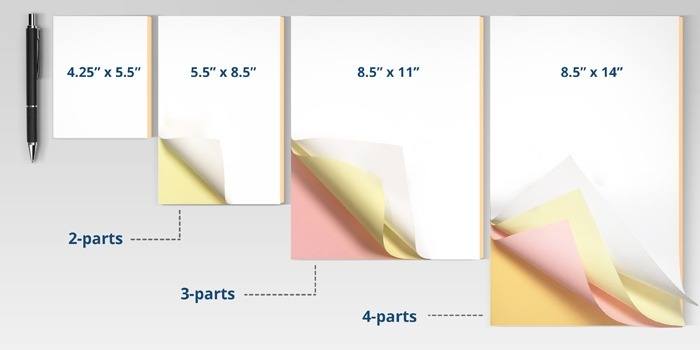 Custom Carbonless Forms Business Printrunner Custom Carbonless Forms Business